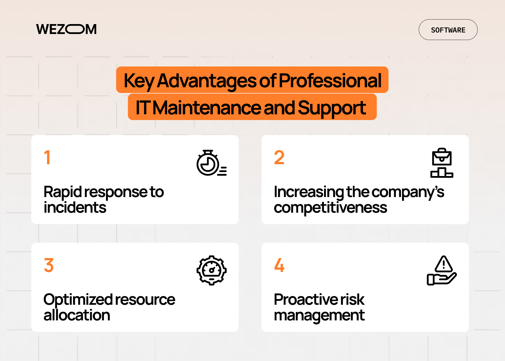 Key advantages of professional IT maintenance and support services including rapid incident response, optimized resources, and proactive risk management.